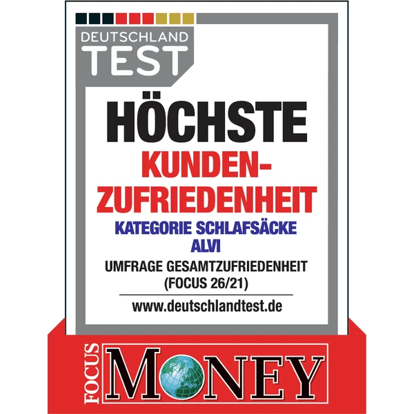 Alvi Trappelzak Mäxchen Thermo New Dots - Afbeelding 3