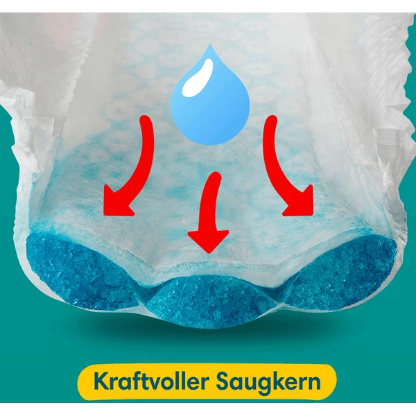 Pampers® Pampers Premium Protection , Maat 4, 9-14kg, Maandbox (1x 174 Luiers) En Pampers Sensitive Natte Doekjes 1200 Doekjes (15 X 80 Stuks) - Afbeelding 4